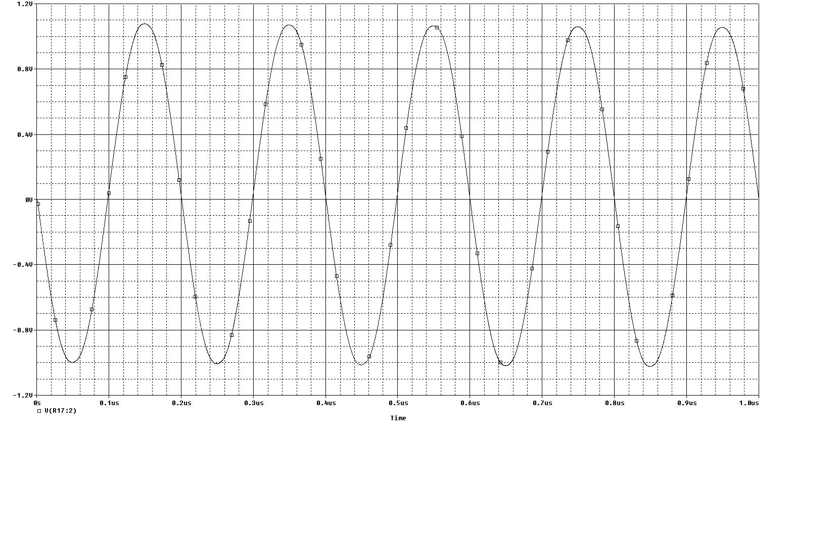 Isolation_Amplifier_V1_Waveforms.jpg