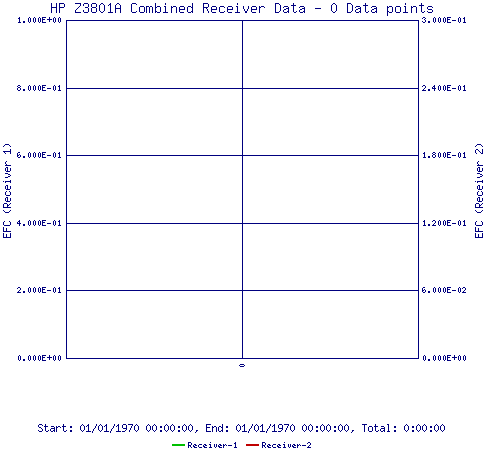 chartEFC.gif