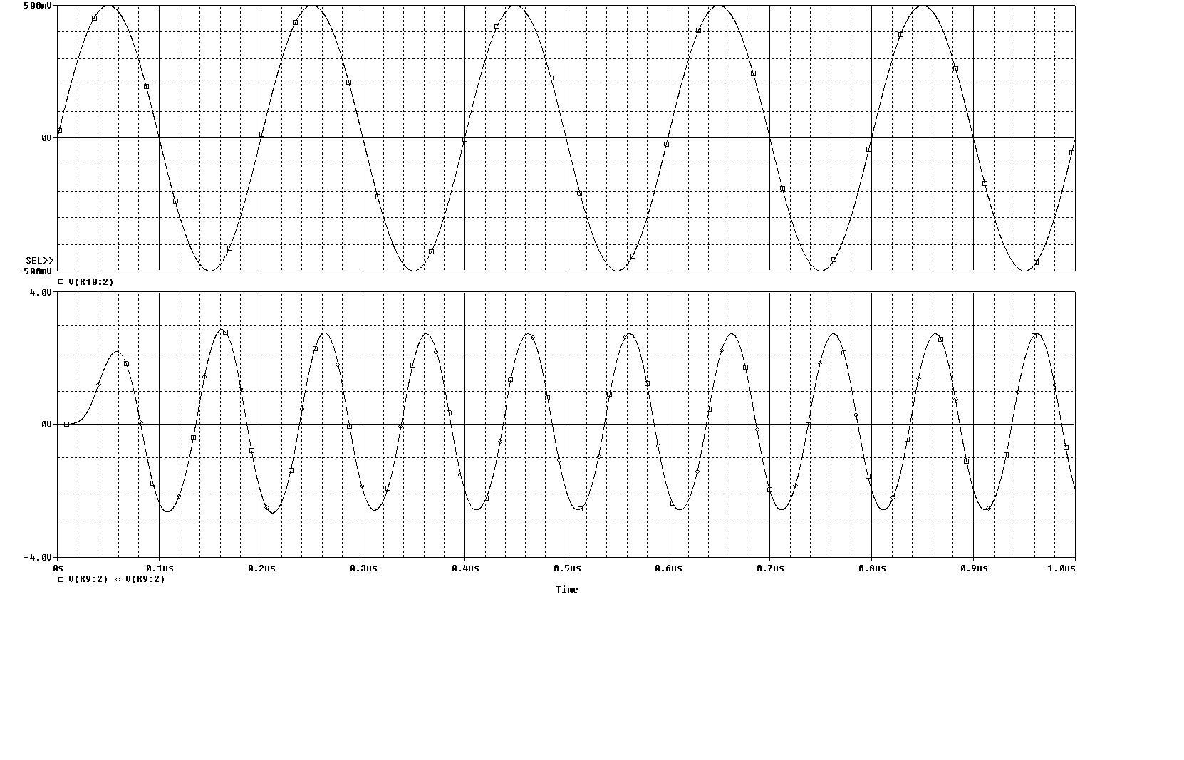 BJT_Frequency_Doubler_waveforms.jpg